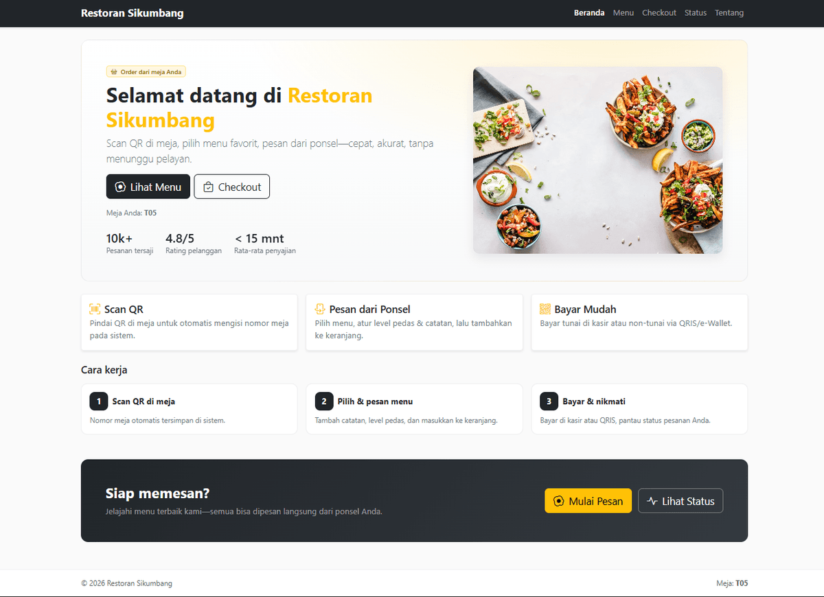 Restoran Sikumbang - 2